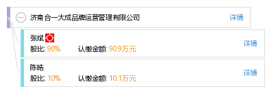 济南合一大成品牌运营管理 以系统化运营驱动品牌长效增长